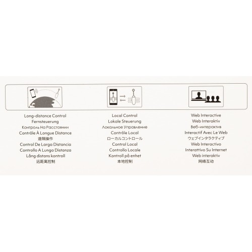 Ovetto vibrante remoto con APP  Ella Neo