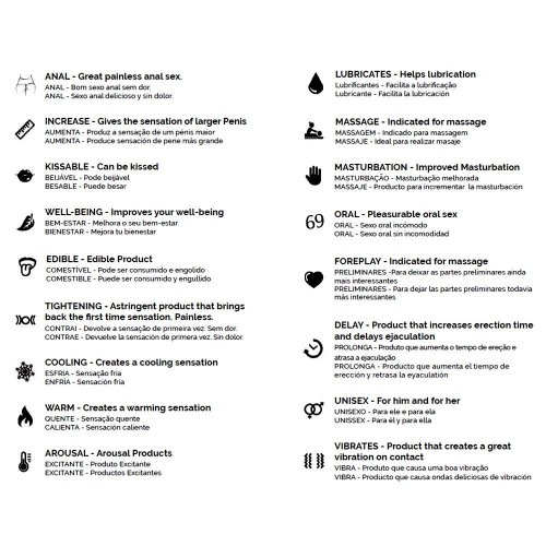 INTT PEARLS IN LOVE SET MASSAGE GEL...