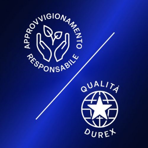 Profilattici Durex Sync