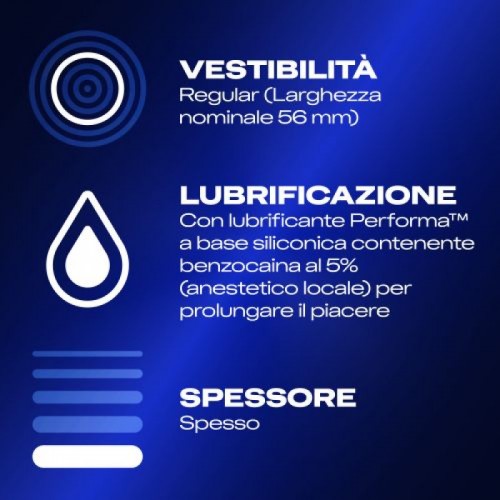 Profilattici Durex Sync