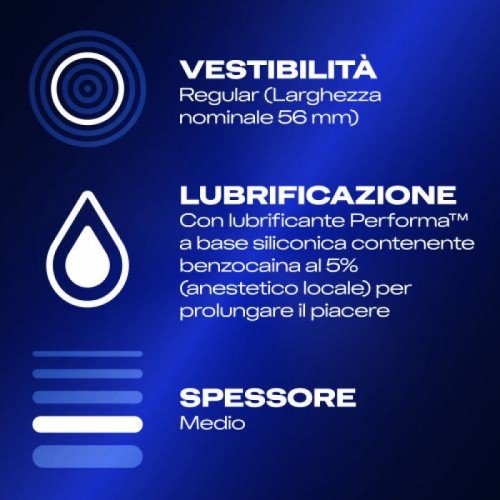 Profilattici Ritardanti Durex Retard