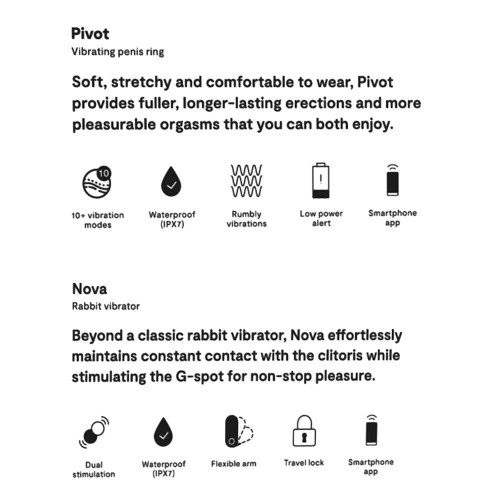 Kit Rabbit design + anello vibrante...