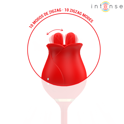 MELANIE STIMOLATORE DOPPIO PER...