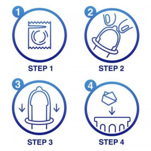 Profilattici Durex Sync