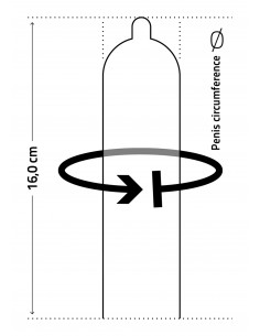 Profilattici Mr Size 47mm 3... 2