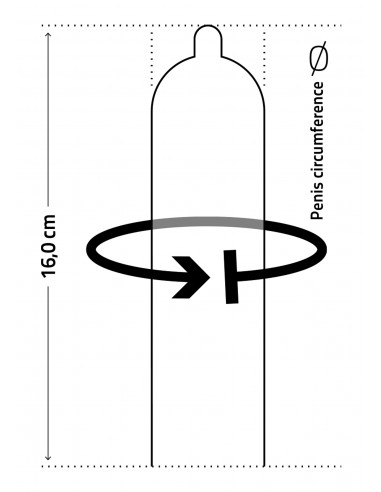 Profilattici Mr Size 47mm 3 Pezzi